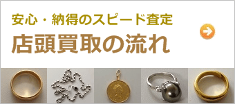 安心・納得のスピード査定！店頭買取の流れ